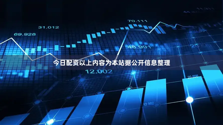 今日配资以上内容为本站据公开信息整理