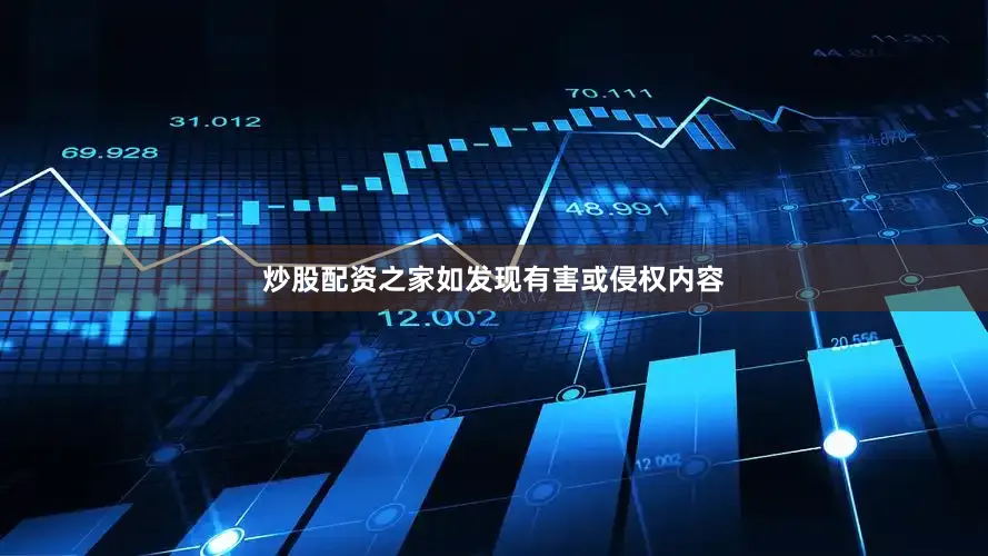 炒股配资之家如发现有害或侵权内容